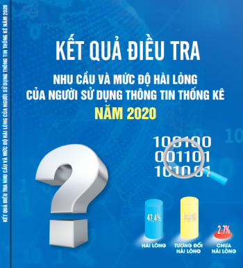 Nhu cầu và mức độ hài lòng của người sử dụng thông tin thống kê