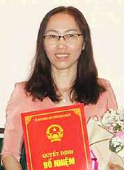 Phan Thị Kim Oanh