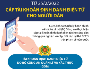 Từ 25/2/2022: Cấp tài khoản định danh điện tử cho người dân