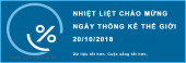 Nhiệt liệt chào mừng ngày Thống kê Thế giới 20/10