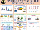 Tình hình kinh tế - xã hội năm 2019