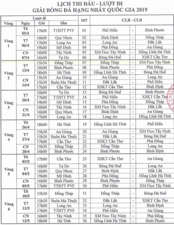 Lịch thi đấu Giải bóng đá hạng nhất quốc gia năm 2019