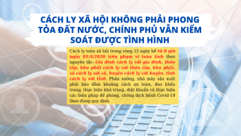 ĐĂNG NHẬP HI88
 yêu cầu thực hiện nghiêm Chỉ thị số 16 của Thủ tướng Chính phủ