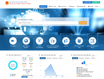 Quy chế thực hiện thủ tục hành chính trên môi trường điện tử tại Bộ Thông tin và Truyền thông