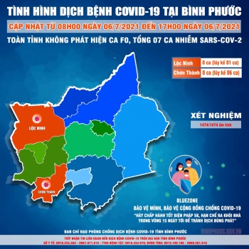 Tình hình dịch bệnh Covid-19 trên địa bàn tỉnh đến 17h00 ngày 6/7/2021