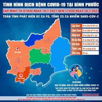 Tình hình dịch bệnh Covid-19 trên địa bàn tỉnh đến 17h30 ngày 10/7/2021