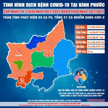 Tình hình dịch bệnh Covid-19 trên địa bàn tỉnh đến 7h30 ngày 10/7/2021