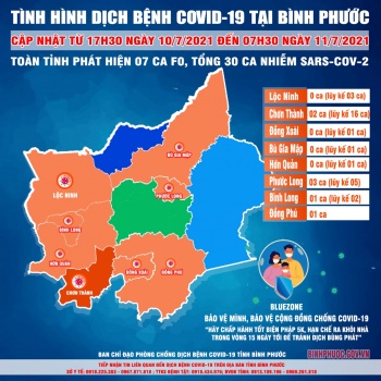 Tình hình dịch bệnh Covid-19 trên địa bàn tỉnh đến 7h30 ngày 11/7/2021