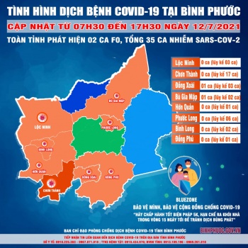 Tình hình dịch bệnh Covid-19 trên địa bàn tỉnh đến 17h30 ngày 12/7/2021