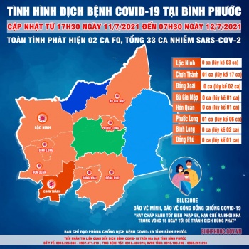 Tình hình dịch bệnh Covid-19 trên địa bàn tỉnh đến 7h30 ngày 12/7/2021