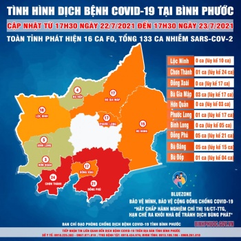 Tình hình dịch Covid-19 trên địa bàn tỉnh đến 17h30 ngày 23/7/2021