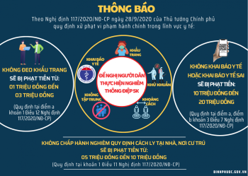 NGƯỜI DÂN LƯU Ý: Quy định xử phạt vi phạm hành chính trong lĩnh vực y tế