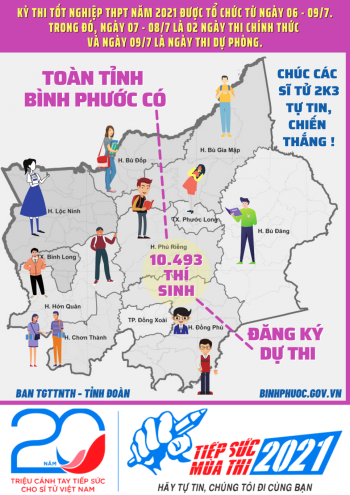 Kỳ thi tốt nghiệp THPT năm 2021 diễn ra từ ngày 6 - 9/7