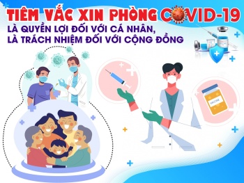 Giảm số F0, nâng cao năng lực điều trị, ứng phó với các diễn biến mới