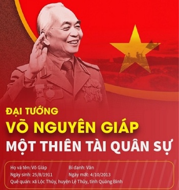 Đại tướng Võ Nguyên Giáp - một thiên tài quân sự