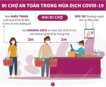 Đi chợ an toàn trong mùa dịch COVID-19