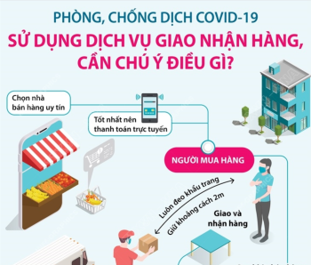 Phòng chống dịch COVID-19: Sử dụng dịch vụ giao nhận hàng, cần chú ý điều gì?