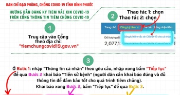 Triển khai Chiến dịch tiêm chủng vắc xin phòng Covid-19 năm 2021-2022