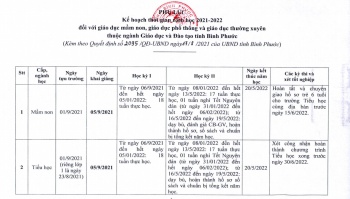 Học sinh Bình Phước sẽ tựu trường ngày 1/9