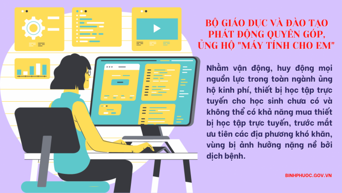 Bộ Giáo dục và Đào tạo phát động quyên góp, ủng hộ “Máy tính cho em”