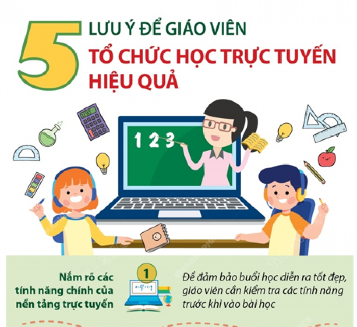 5 lưu ý để giáo viên tổ chức học trực tuyến hiệu quả