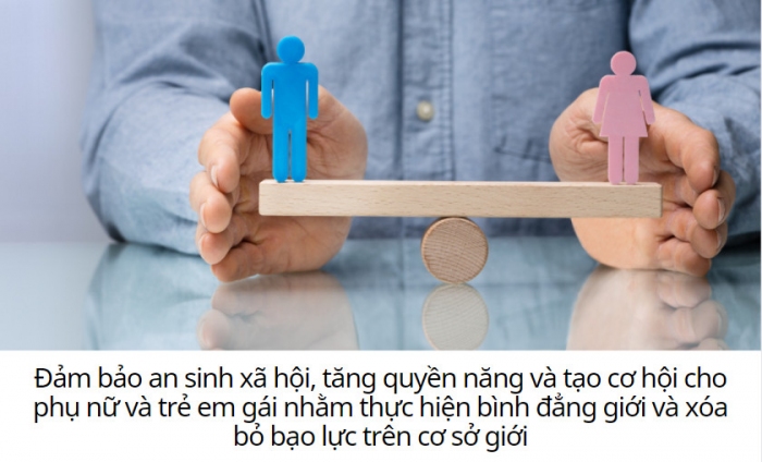 Tháng hành động vì bình đẳng giới 