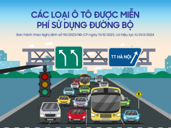 Infographics: Các trường hợp ô tô được miễn phí sử dụng đường bộ từ ngày 01/2/2024