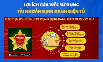 Loi ich   vi sao co tai khoan dinh danh