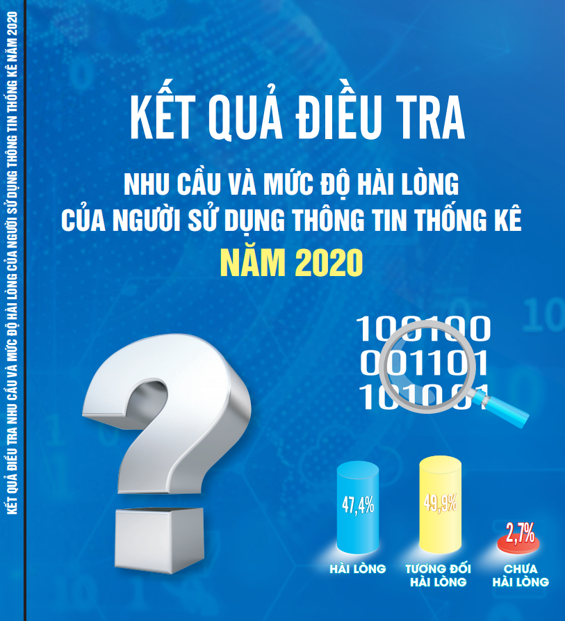 Muc do hai long su dung thong tin thong ke