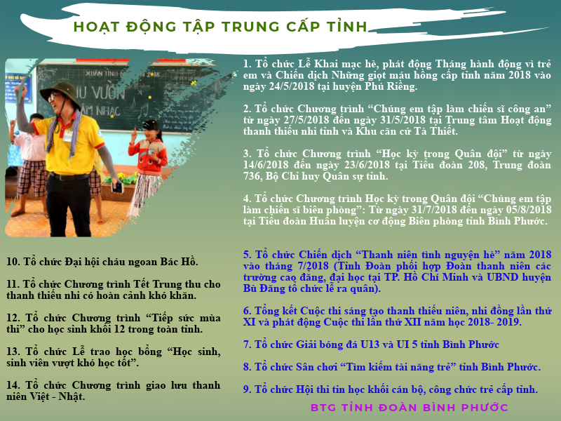 Hoat dong tap trung cap tinh