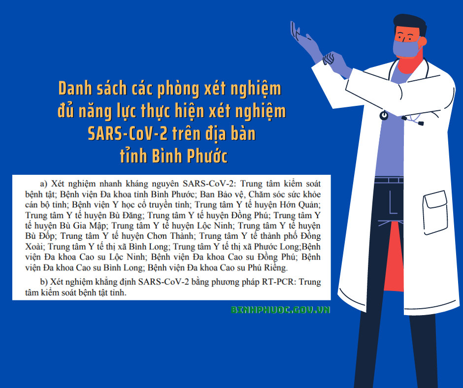 Danh sách các phòng xét nghiệm đủ năng lực thực hiện xét nghiệm SARS CoV 2 trên địa bàn Đăng Nhập Hi88
