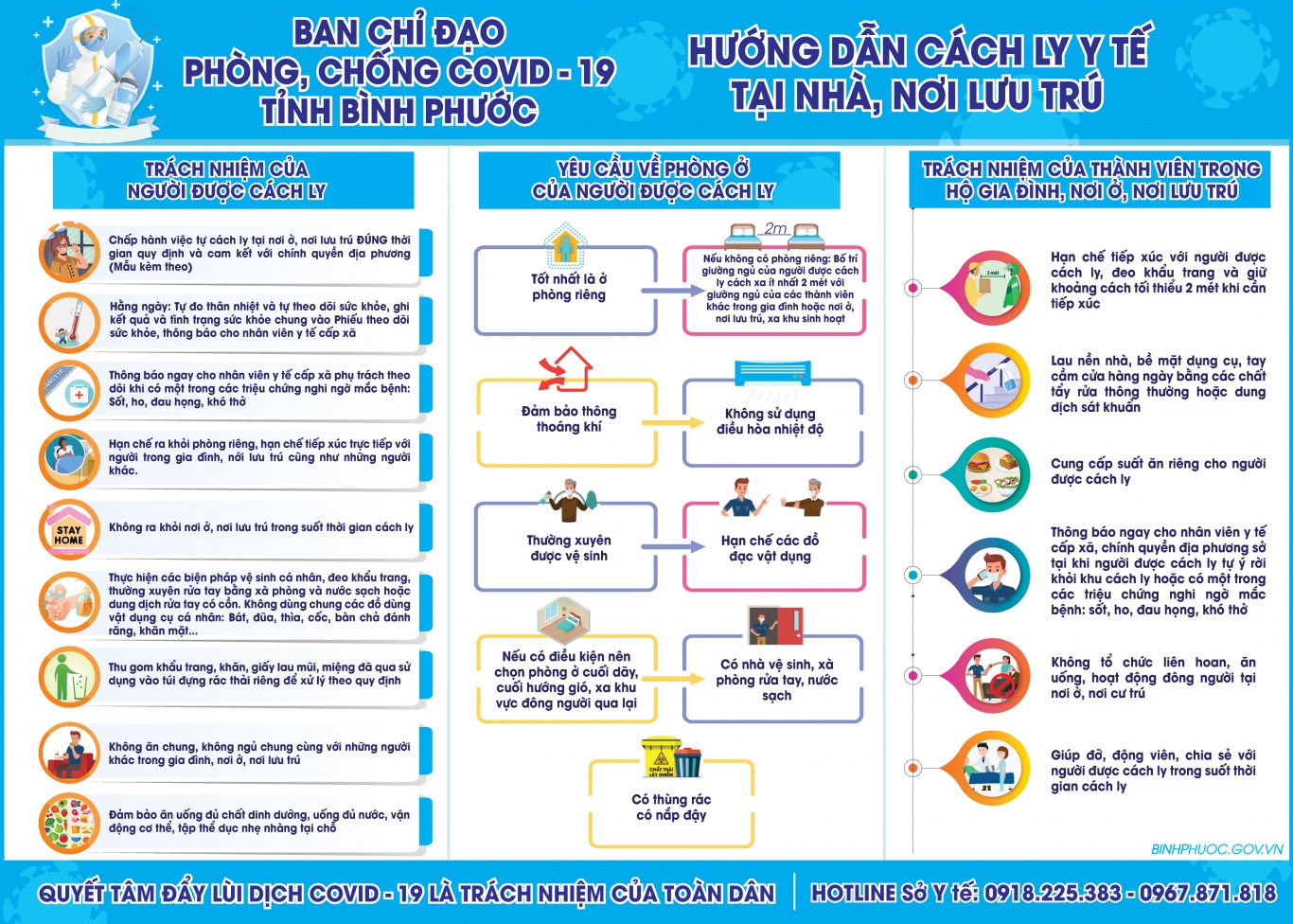 HUONG DAN CACH LY1