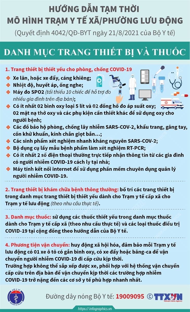 2021 8 26 vn tram y te luu dong ngoc 06