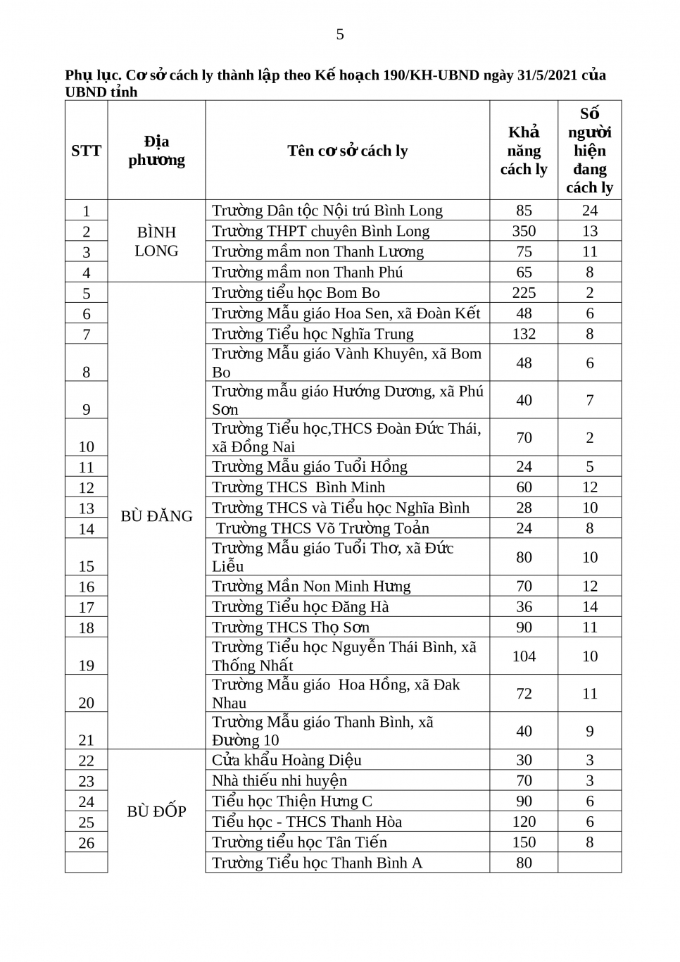 CƠ SỞ CÁCH LY 17 8 9h (pdf io) 4