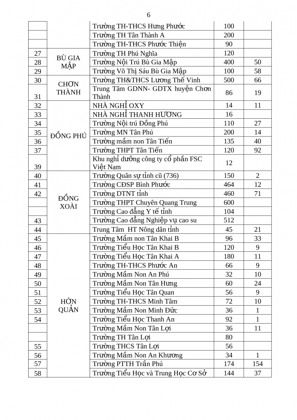 CƠ SỞ CÁCH LY 17 8 9h (pdf io) 5