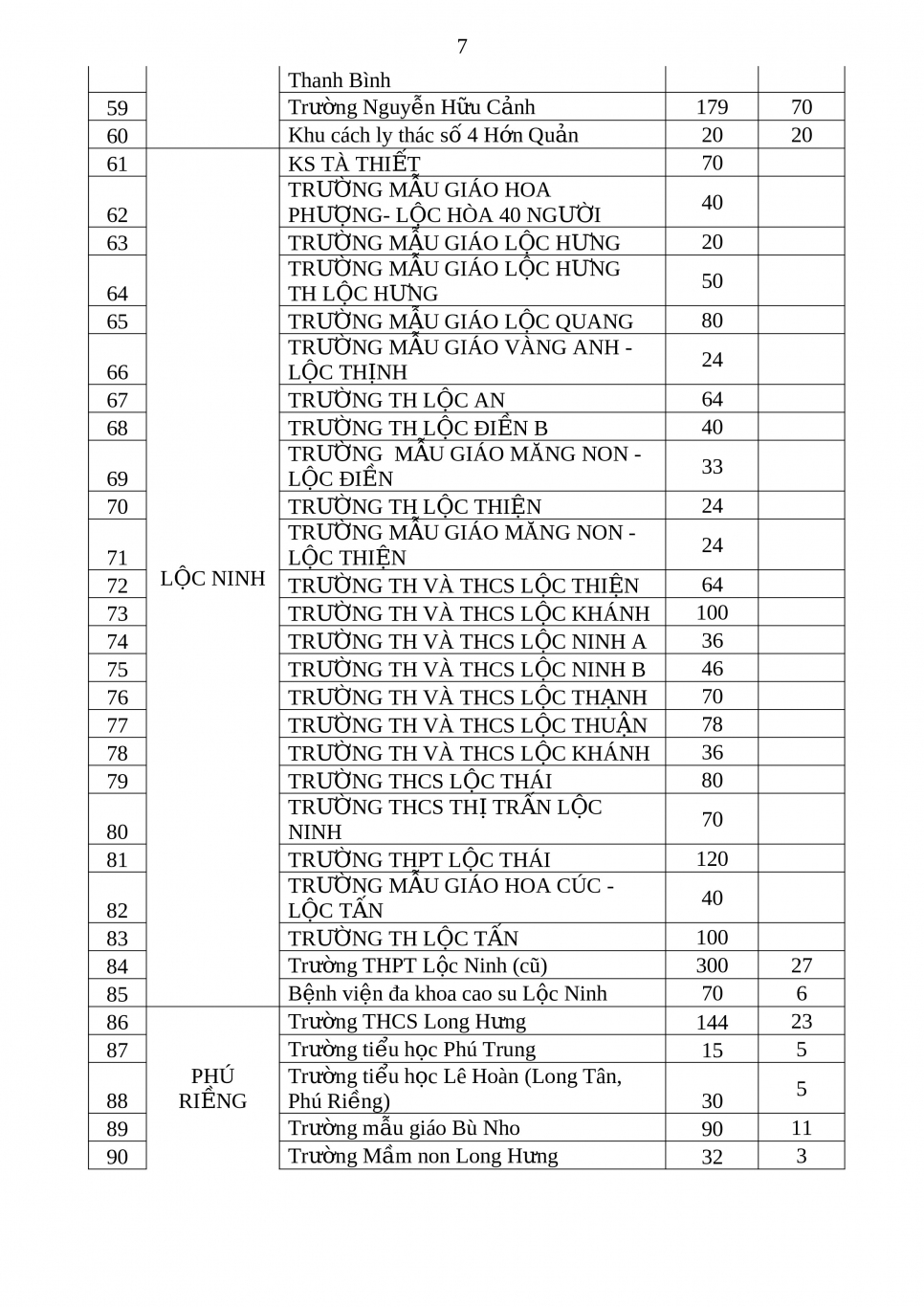 CƠ SỞ CÁCH LY 17 8 9h (pdf io) 6