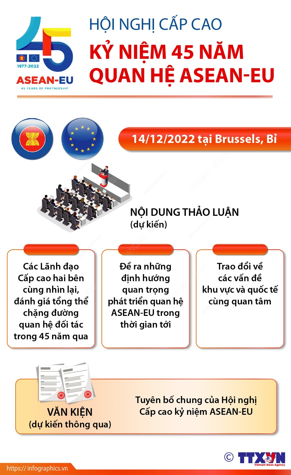 2022 12 13 hoi nghi asean eu ruby