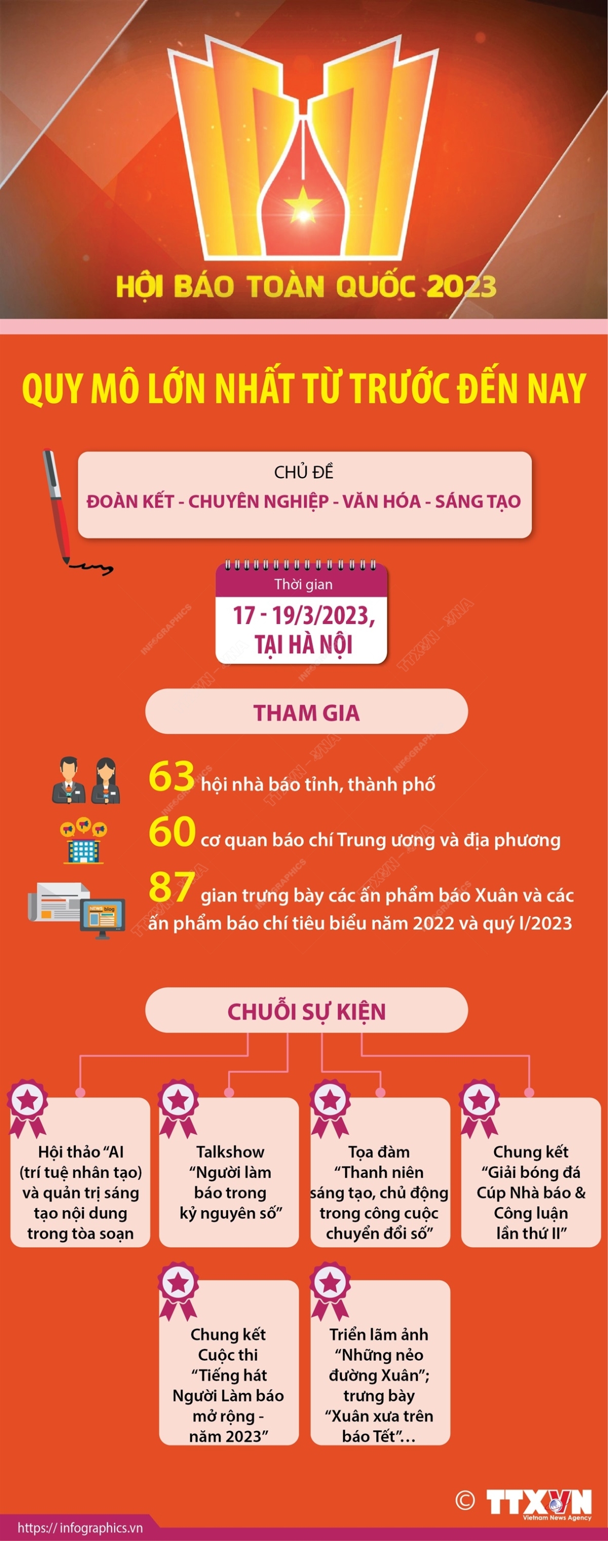 2023 3 16 vn hoi bao vn 2023 ngoc ruby