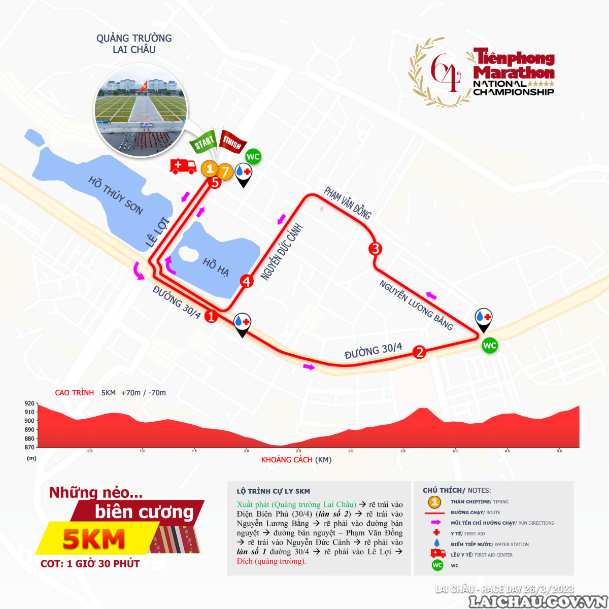 5km